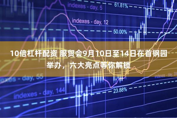 10倍杠杆配资 服贸会9月10日至14日在首钢园举办，六大亮点等你解锁